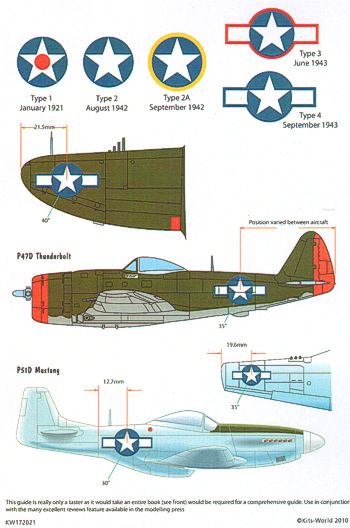 Kits-World KW172021 1:72 USAAF Cocarde Stars & Bars Set