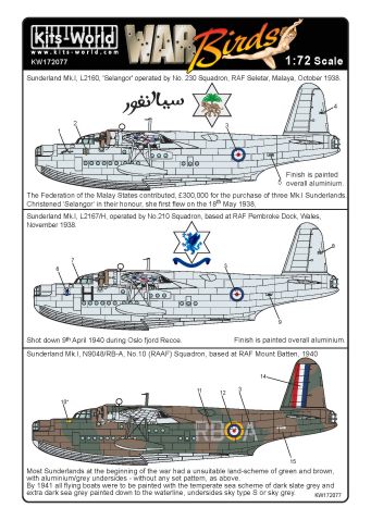 Kits-World KW172077 1:72 Short Sunderland Mk.I