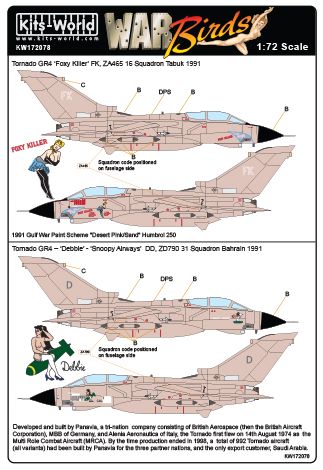 Kits-World KW172078 1:72 Desert Storm Panavia Tornado GR.1B-GR.4