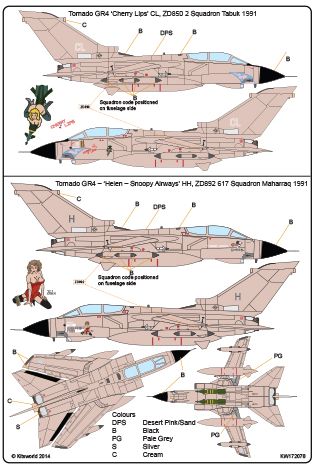 Kits-World KW172078 1:72 Desert Storm Panavia Tornado GR.1B-GR.4