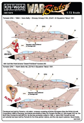 Kits-World KW172079 1:72 Desert Storm Panavia Tornado GR.4