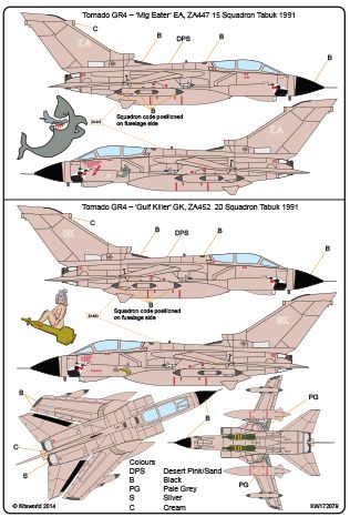 Kits-World KW172079 1:72 Desert Storm Panavia Tornado GR.4