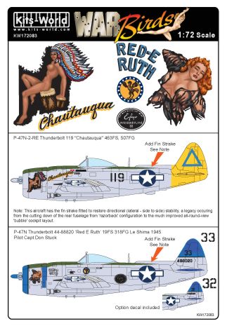 Kits-World KW172083 1:72 Republic P-47N Thunderbolt