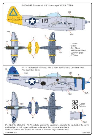 Kits-World KW172083 1:72 Republic P-47N Thunderbolt