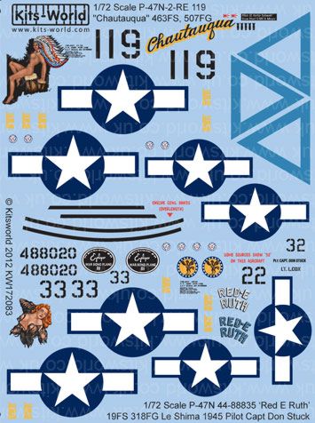 Kits-World KW172083 1:72 Republic P-47N Thunderbolt