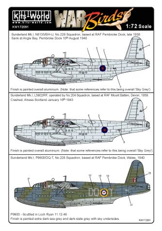 Kits-World KW172091 1:72 Short Sunderland Mk.I