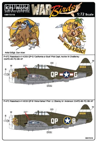 Kits-World KW172110 1:72 Republic P-47C 'Razorback'