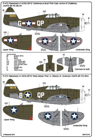 Kits-World KW172110 1:72 Republic P-47C 'Razorback'