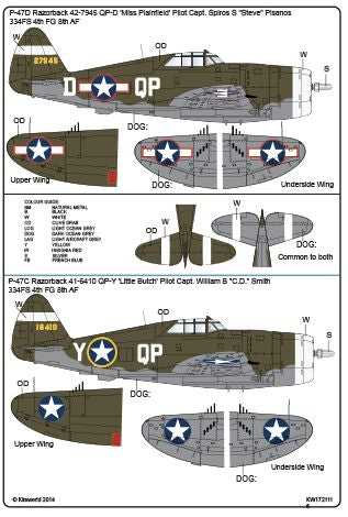 Kits-World KW172111 1:72 Republic P-47D Thunderbolt