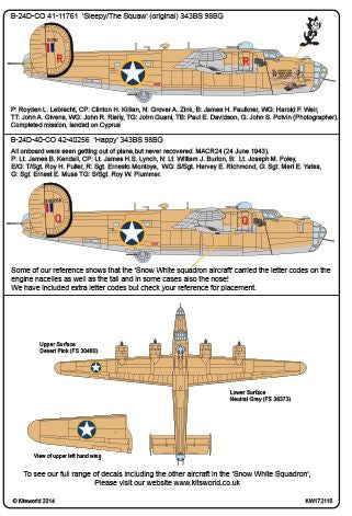 Kits-World KW172115 1:72 Consolidated B-24D Liberator