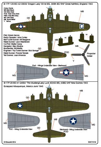 Kits-World KW172119 1:72 Boeing B-17F Flying Fortress