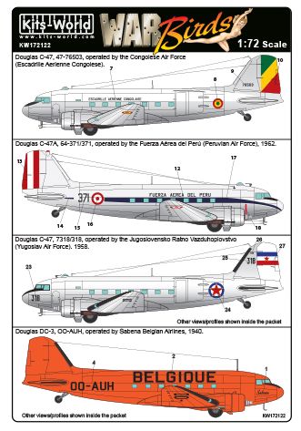 Kits-World KW172122 1:72 Douglas Dakota DC-3/C-47