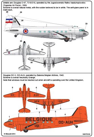 Kits-World KW172122 1:72 Douglas Dakota DC-3/C-47