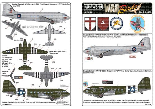 Kits-World KW172124 1:72 Douglas C-47 Skytrain