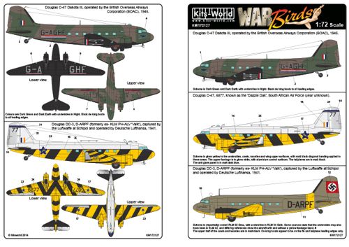 Kits-World KW172127 1:72 Douglas Dakota C-47 - DC-3