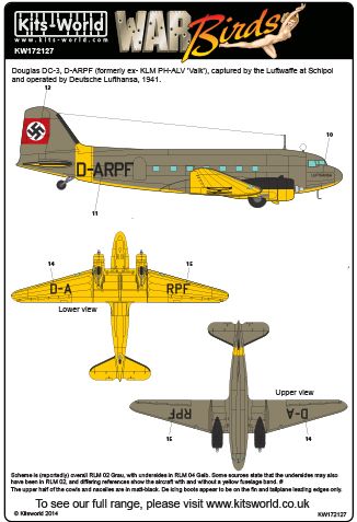 Kits-World KW172127 1:72 Douglas Dakota C-47 - DC-3