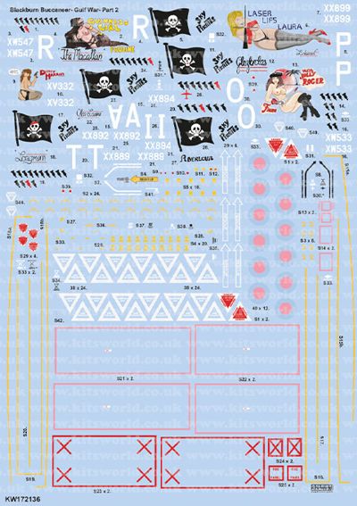 Kits-World KW172136 1:72 Gulf War Part 2 Blackburn Buccaneers 1991-2016 25th Anniversary Edition