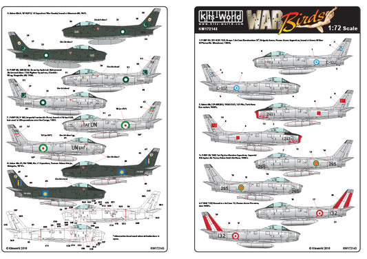 Kits-World KW172143 1:72 North-American F-86 Sabre