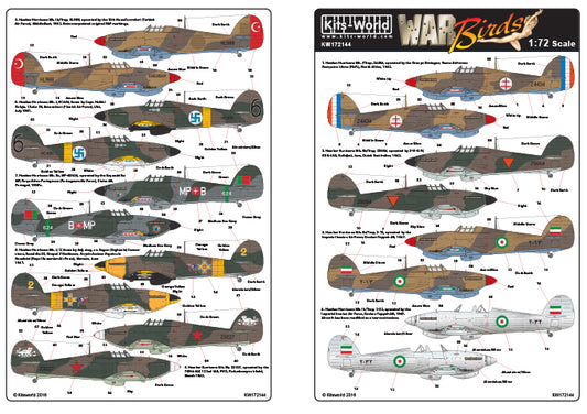 Kits-World KW172144 1:72 Hawker Hurricane Foreign Operators