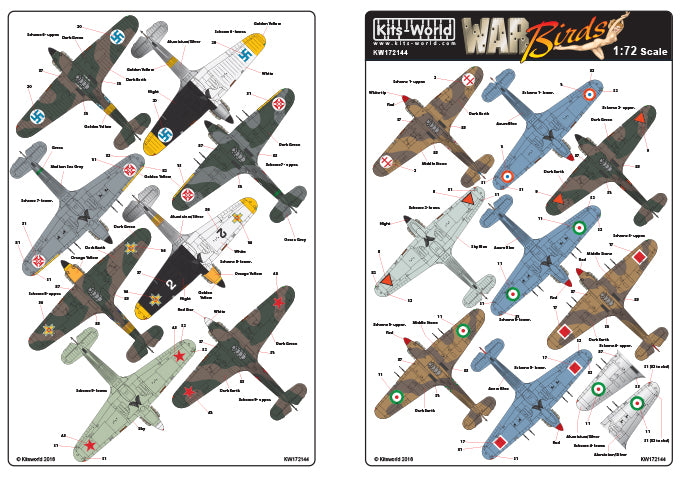 Kits-World KW172144 1:72 Hawker Hurricane Foreign Operators