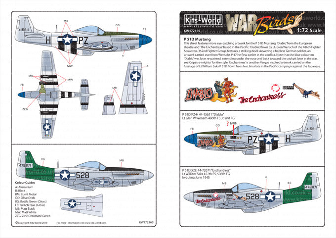 Kits-World KW172169 1:72 North-American P-51D Mustang