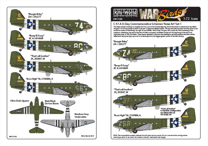 Kits-World KW172205 1:72 Douglas C-47 Dakota