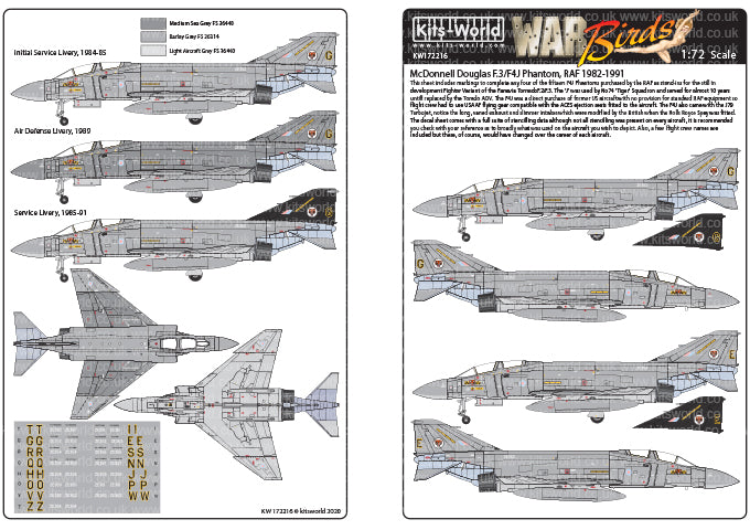 Kits-World KW172216 1:72 McDonnell F-4J Phantoms RAF