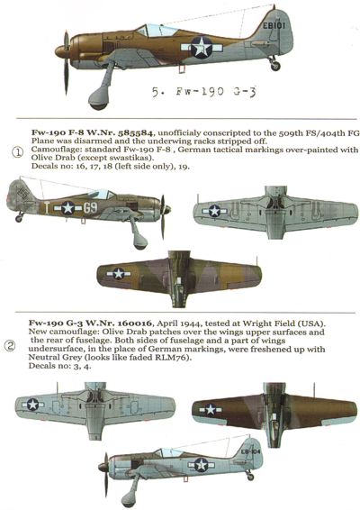 Karaya D7204 1:72 Captured Butcherbird Part 3