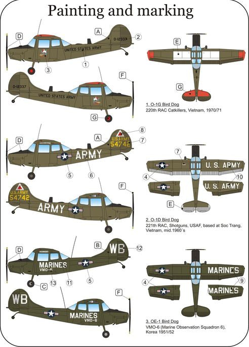 LF Models PE7266 1:72 Cessna Bird Dog (Korean and Vietnam war)