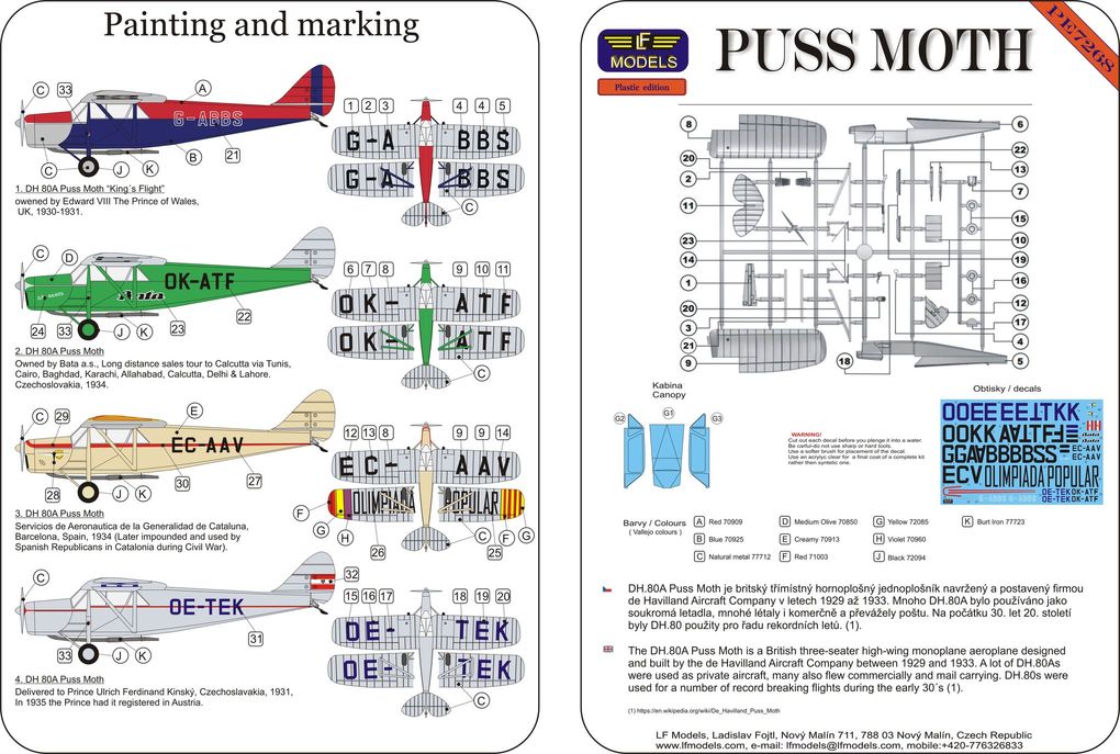 LF Models PE7268 1:72 de Havilland DH-80A Puss Moth Civilian users