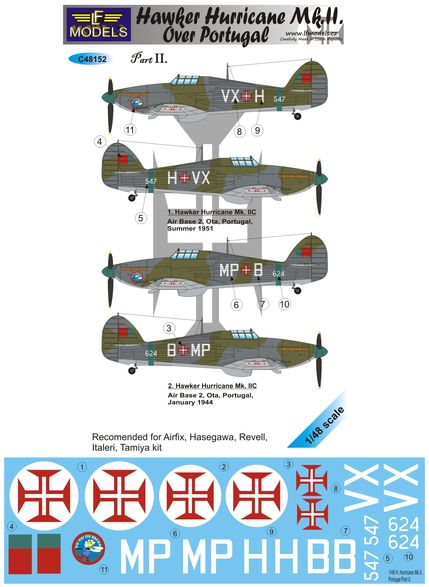 LF Models MC48152 1:48 Hawker Hurricane Mk.II over Portugal Pt 2