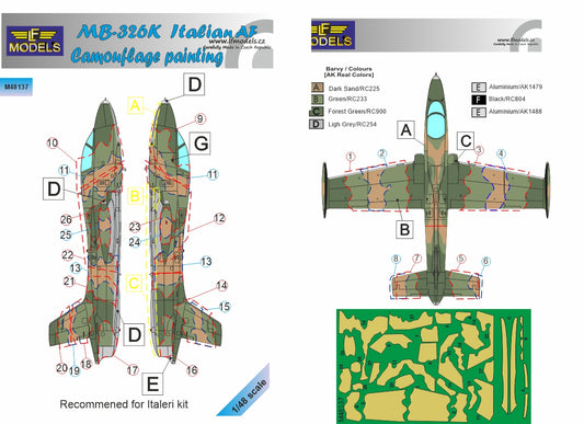 LF Models LFMM48137 1:48 Aermacchi MB-326K Italian AF Camouflage Pattern Paint Mask