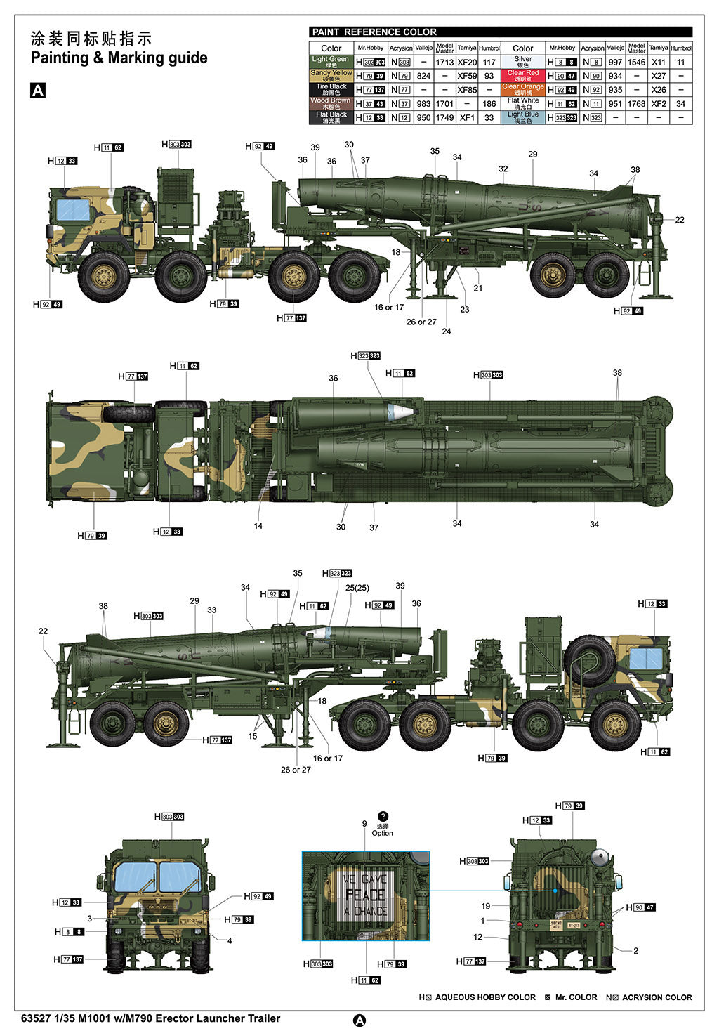 I Love Kit 63527 1:35 M1001 with M790 Erector Launcher Trailer