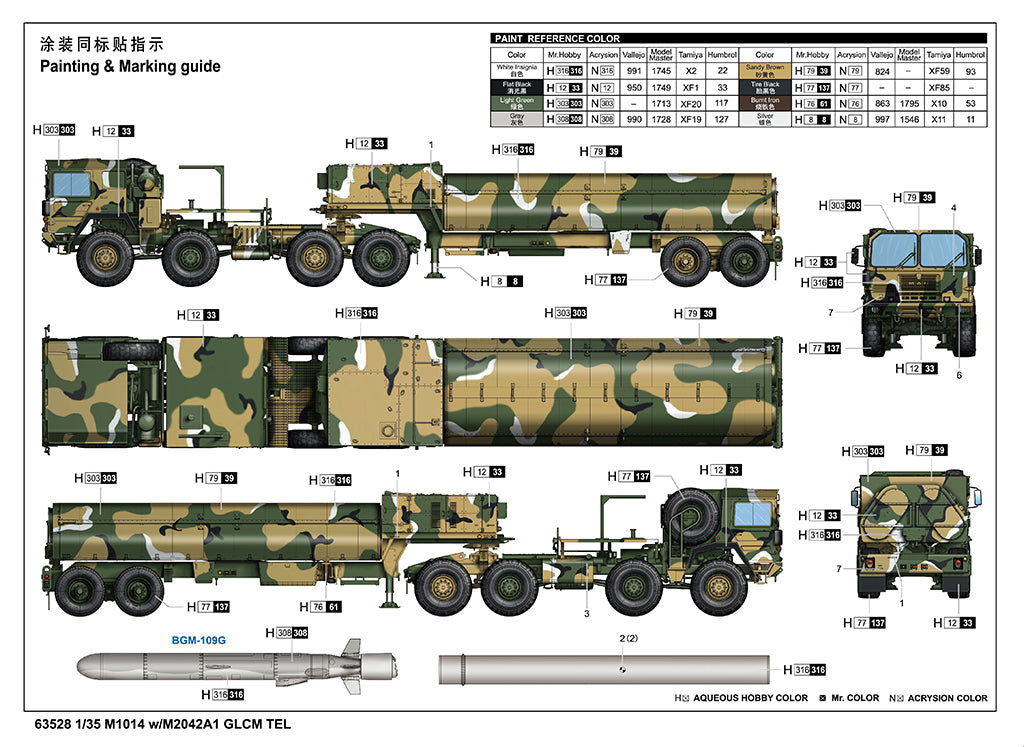 I LOVE KIT 63528 1:35 NATO M1014 w/ M2042A1 GLCM TEL c.1979-91