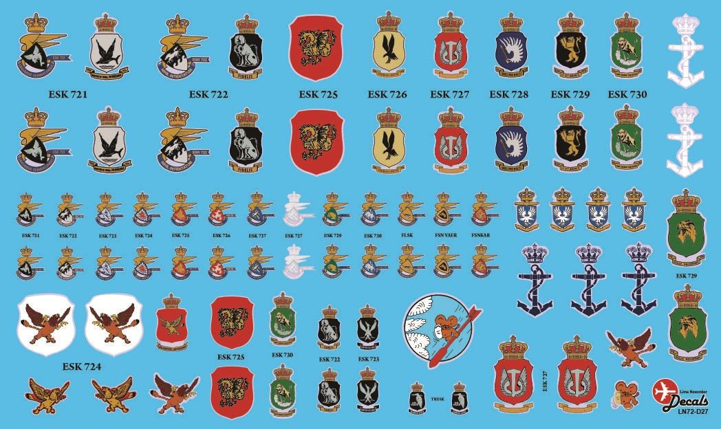 Lima November LN32-D20 1:32 RDAF Squadron Shields 1950-2025
