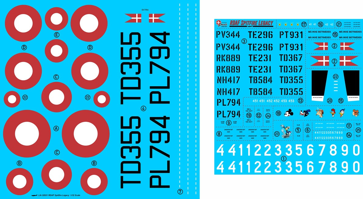 Lima November LN32-D21 1:32 RDAF “Spitfire legacy” all schemes