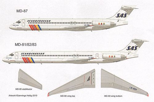 Lima November LN44521 1:144 McDonnell-Douglas DC-9/MD-80/MD-82/MD-90 SAS