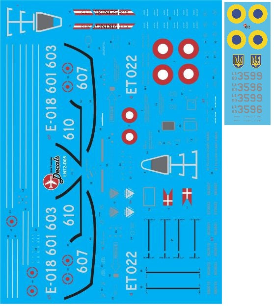 Lima November LN72-D24 1:72 Ukrainian F-16A's in RDAF/Royal Danish Air Force colours