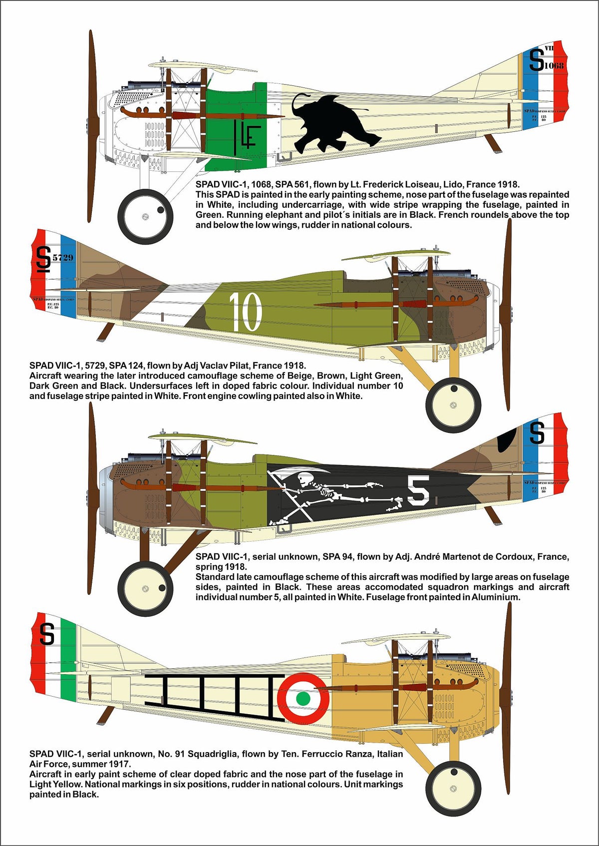 MAC Distribution 72051 1:72 Spad S.VII C.1 'Over France and Italy' new decals