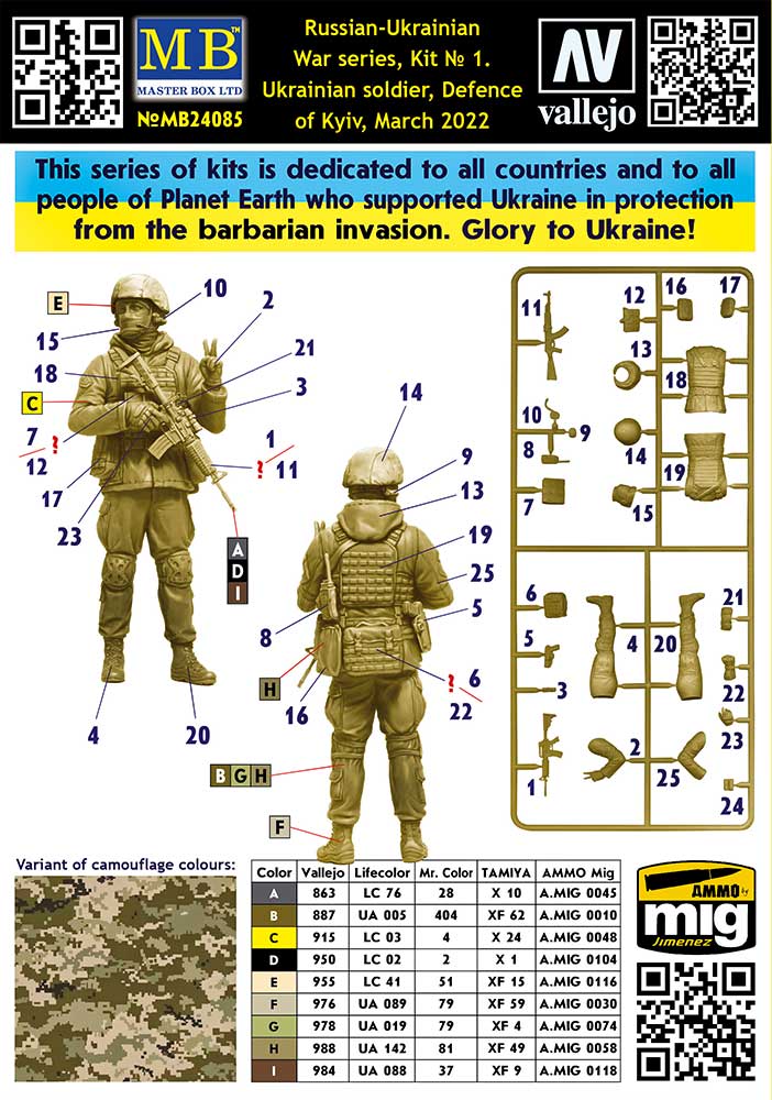 Master Box MB24085 1:24 Ukrainian soldier, Defence of Kyiv, March 2022