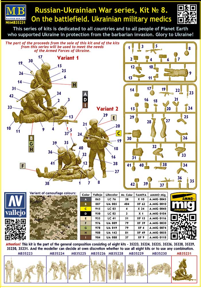 Master Box MB35231 1:35 Russian-Ukrainian War series, Kit 8. On the battlefield. Ukrainian military medics.