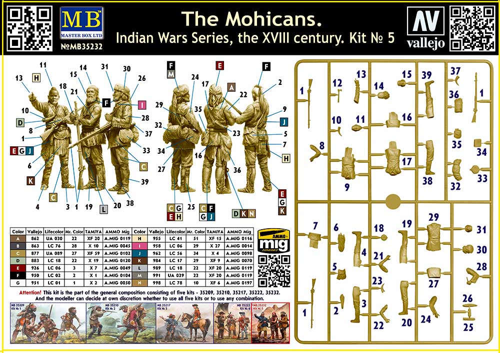 Master Box MB35232 1:35 The Mohicans, Kit No.5, Indian War Series