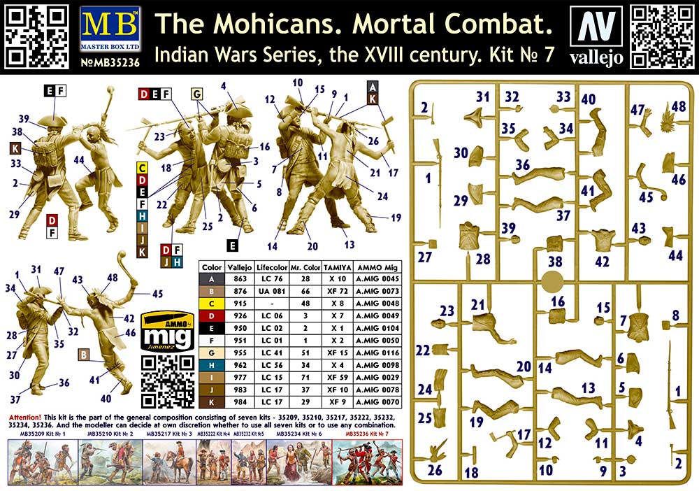 Master Box MB35236 1:35 The Mohicans, Indian War Series, No.7'