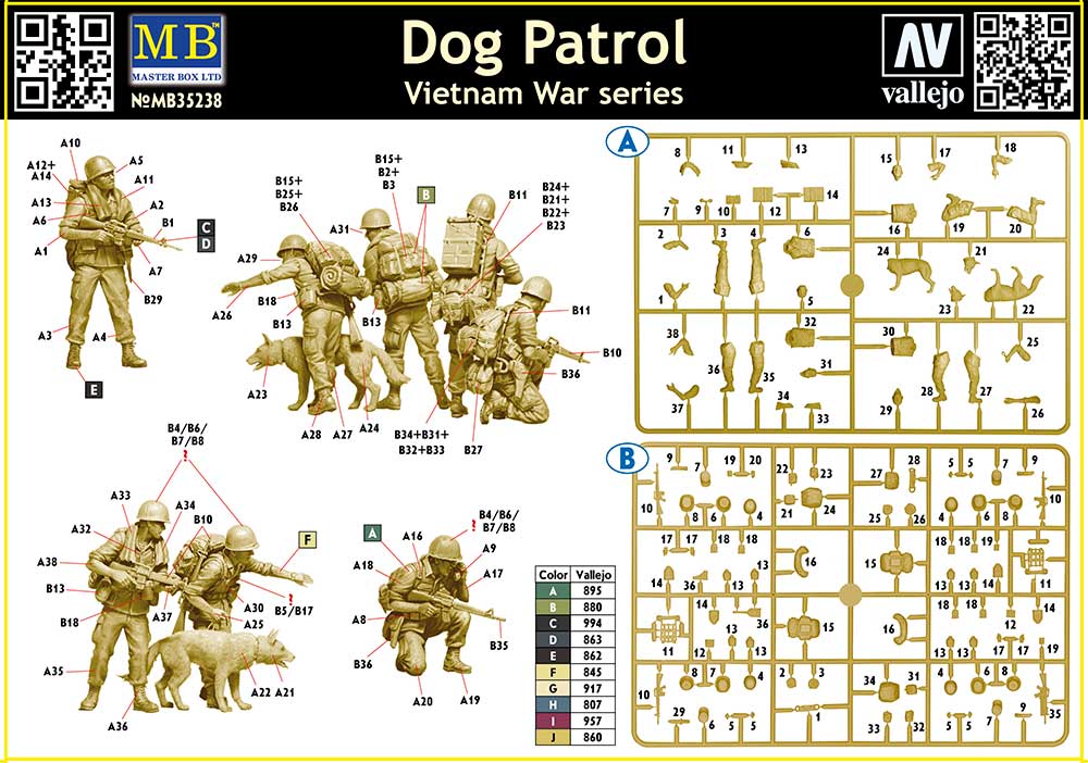 Master Box MB35238 1:35 Dog Patrol, Vietnam War Series