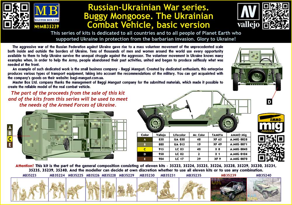 Master Box 35239 1:35 Buggy Mongoose The Ukrainian Battlefield combat version