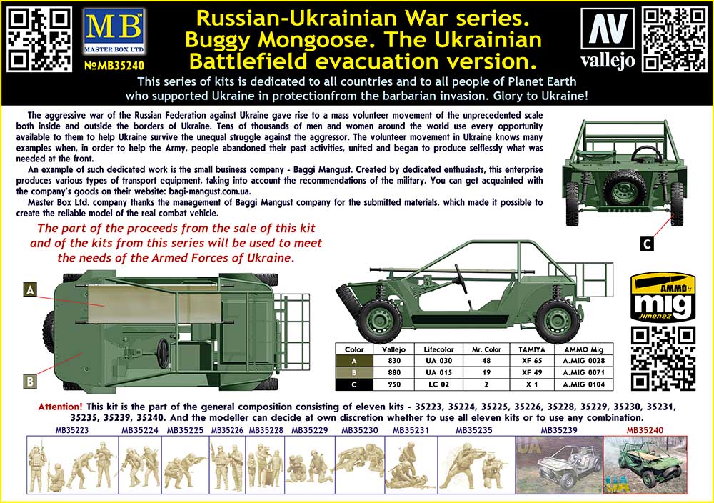 Master Box 35240 1:35 Buggy Mongoose The Ukrainian Battlefield evacuation version