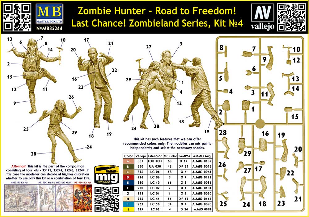 Master Box MB35244 1:35 Zombieland, Kit No. 4, Last Chance!