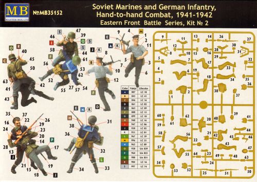 Master Box MB35152 1:35 Soviet Marines and German Infantry, Hand-to-hand Combat, 1941 (WWII)