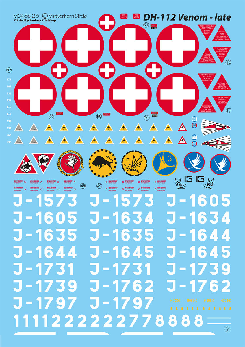 Matterhorn Circle 48023 1:48 de Havilland DH-112 Venom Mk.1 / Mk.1R / Mk.4 Late