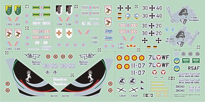 Mark I Guide MKD72006 1:72 Eurofighter EF-2000 Typhoon Colours & Markings